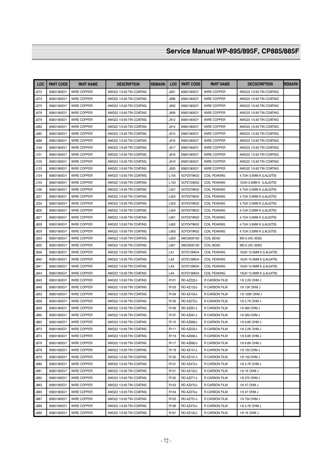 Daewoo WP-895F, CP-885F service manual Coil Peaking 