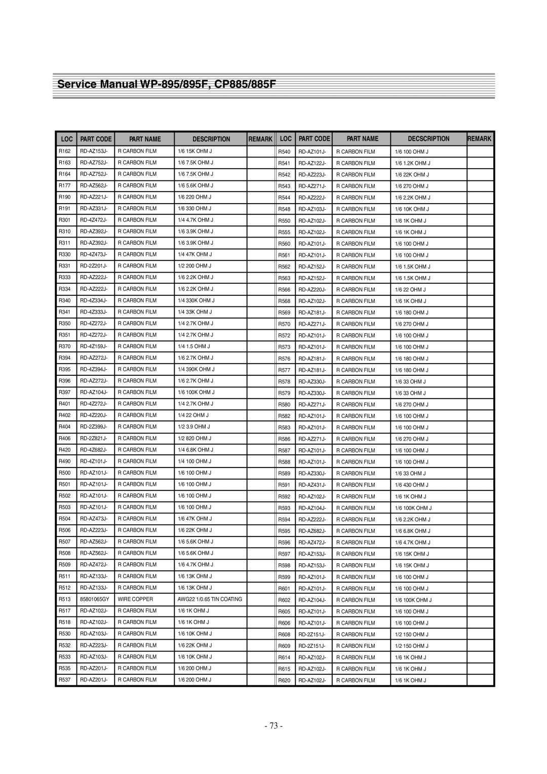 Daewoo WP-895F, CP-885F service manual Wire Copper 