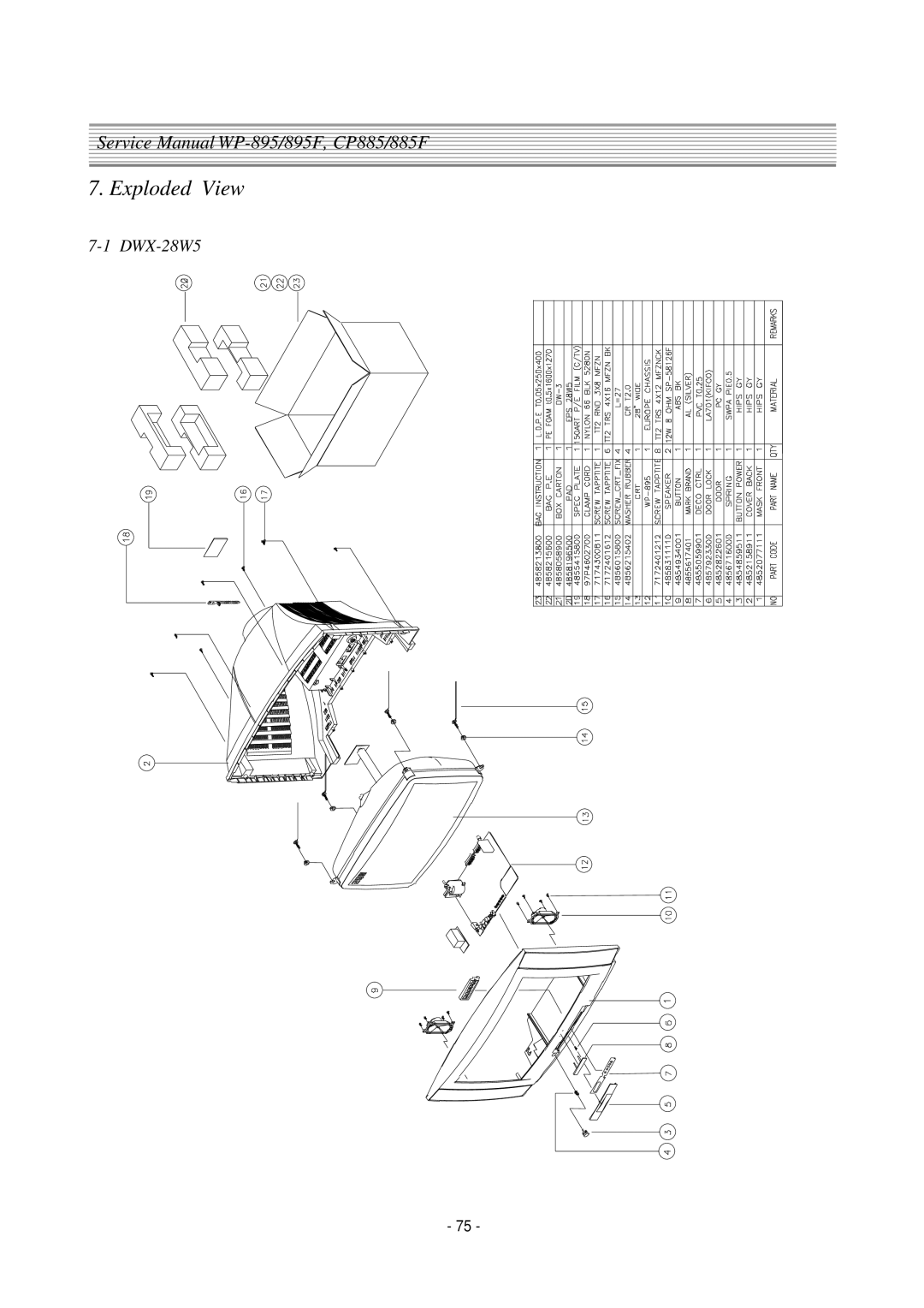 Daewoo WP-895F, CP-885F service manual Exploded View 