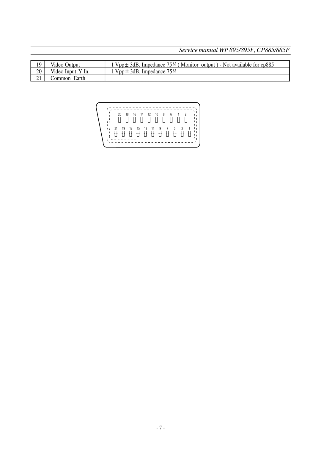 Daewoo WP-895F, CP-885F service manual 