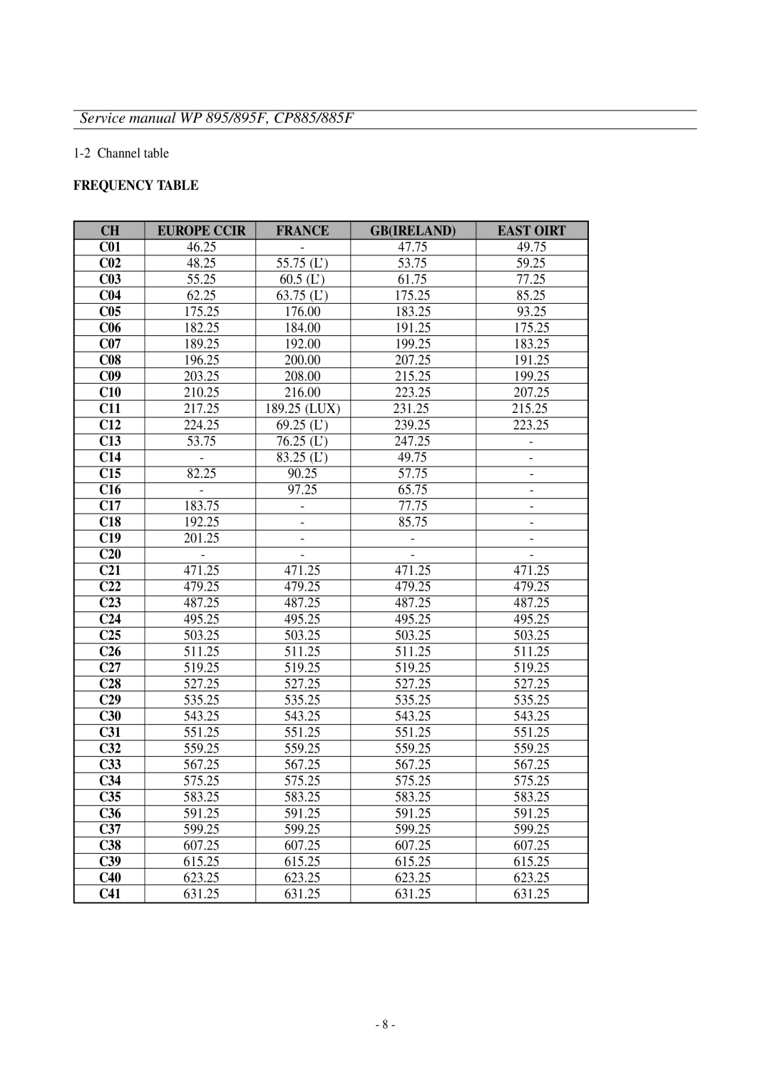 Daewoo WP-895 C01, C02, C03, C04, C05, C06, C07, C08, C09, C10, C11, C12, C13, C14, C15, C16, C17, C18, C19, C20 C21, C22 