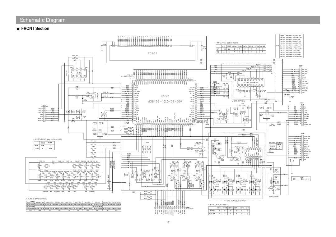 Daewoo XG332V service manual Front Section 