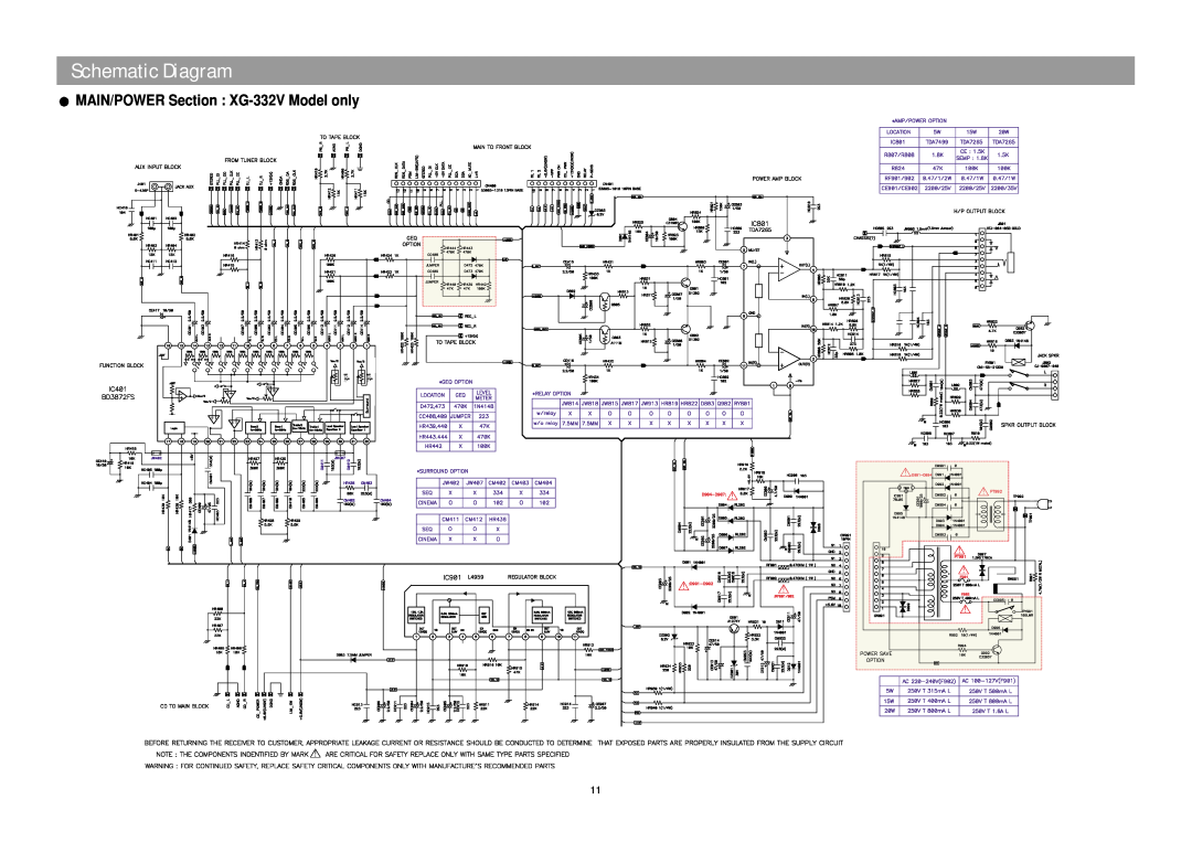 Daewoo XG332V service manual Schematic Diagram, MAIN/POWER Section XG-332VModel only, ¡› 87dB -¡˜ 