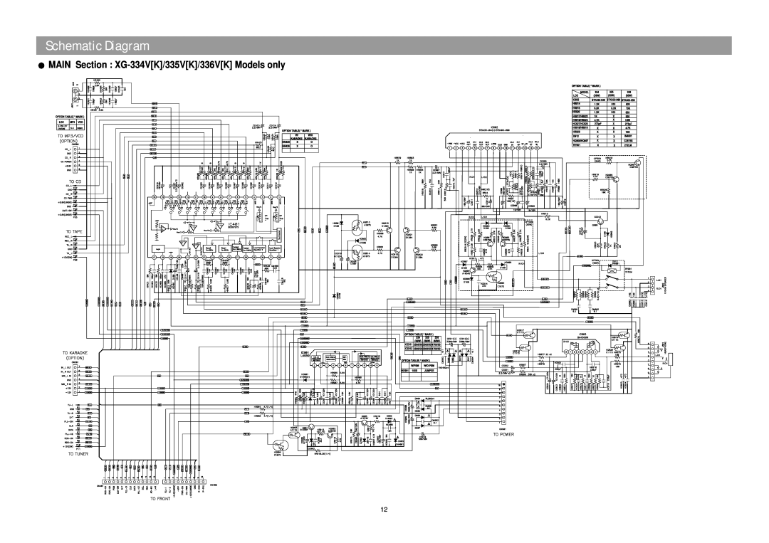 Daewoo XG332V service manual MAIN Section XG-334VK/335VK/336VKModels only, Schematic Diagram 