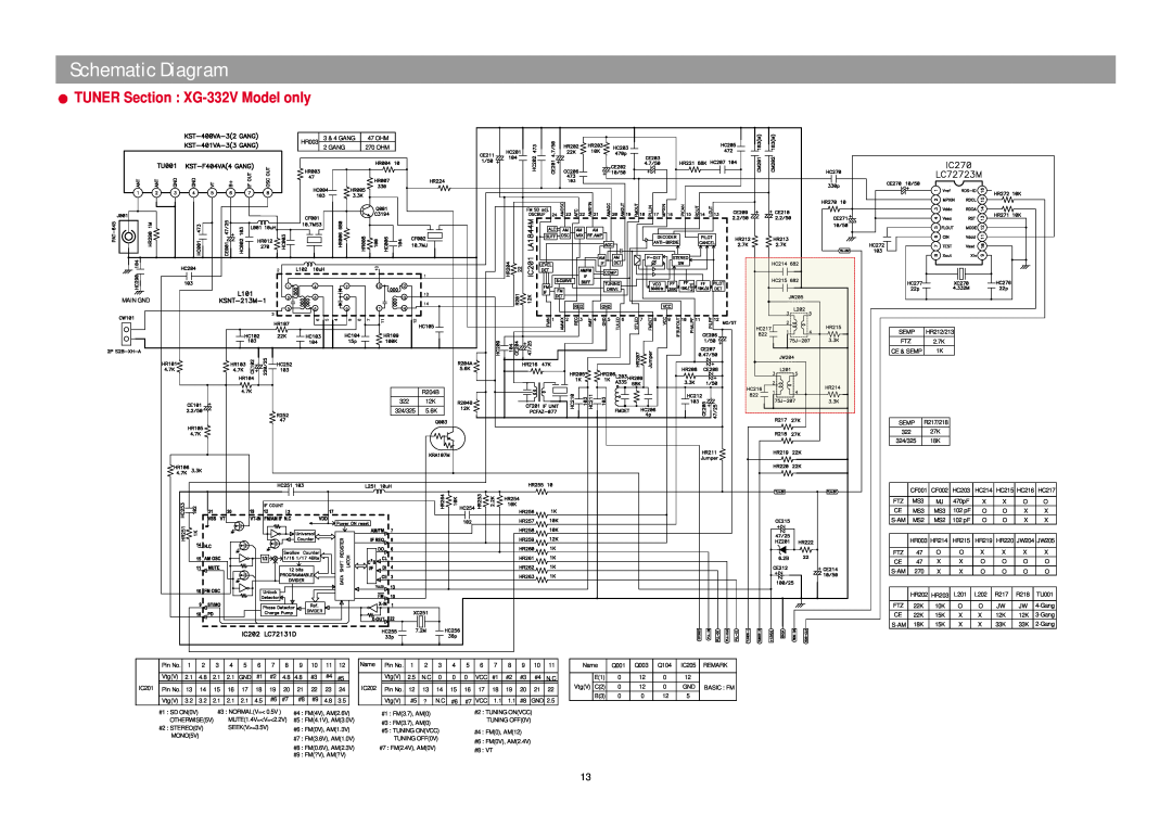 Daewoo XG332V service manual TUNER Section XG-332VModel only, Schematic Diagram 