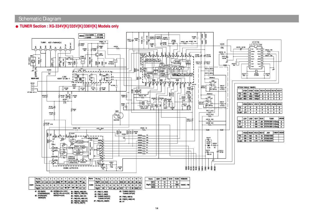 Daewoo XG332V service manual TUNER Section XG-334VK/335VK/336VKModels only, Schematic Diagram 