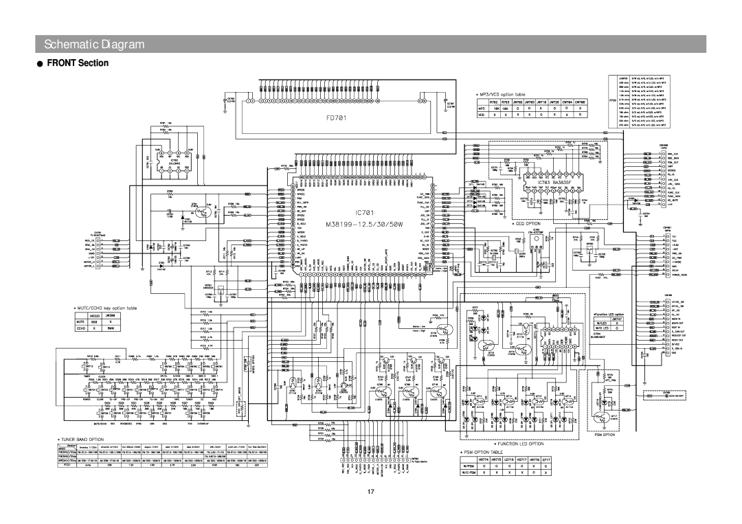 Daewoo XG332V service manual FRONT Section, Schematic Diagram 
