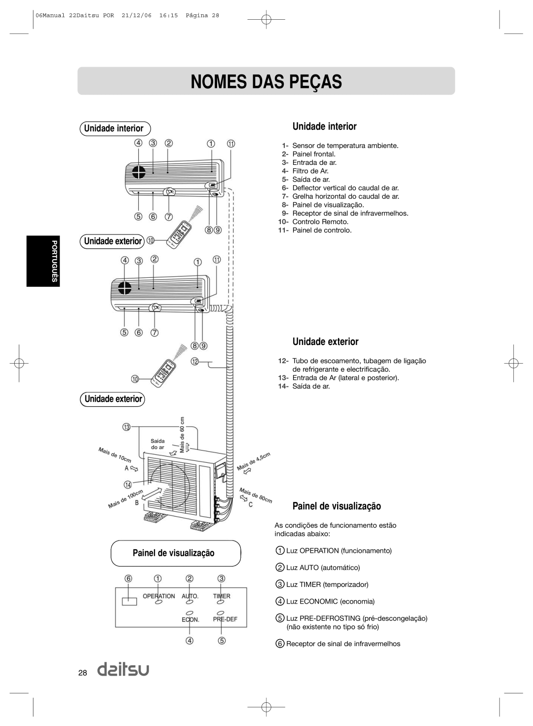 Daitsu ASD 9U2, ASD 129U11 operation manual Nomes DAS PE‚AS, Unidade interior, Unidade exterior 