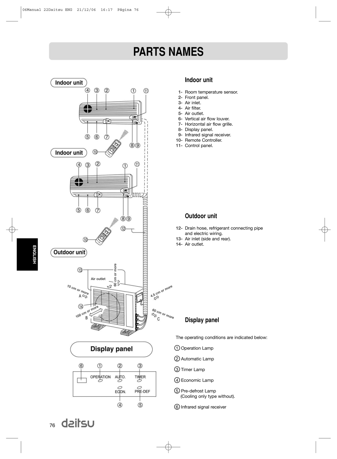 Daitsu ASD 9U2, ASD 129U11 operation manual Parts Names, Outdoor unit 