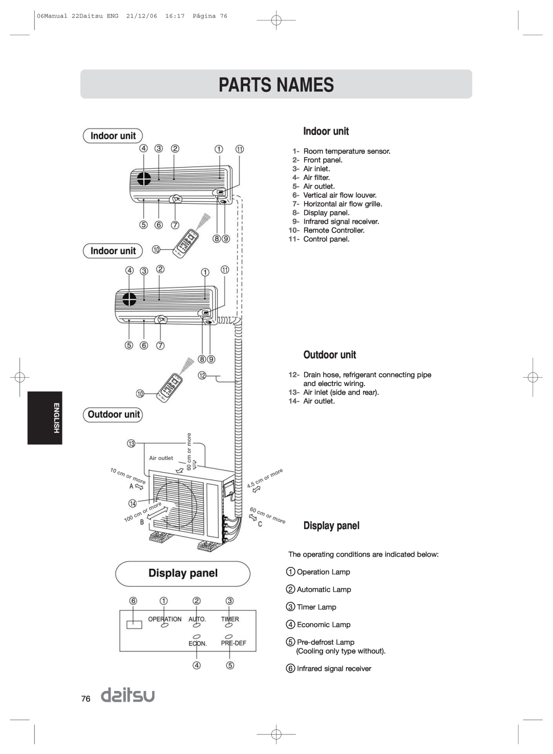 Daitsu ASD 9U2, ASD 129U11 operation manual Parts Names, Outdoor unit, Indoor unit, Display panel 