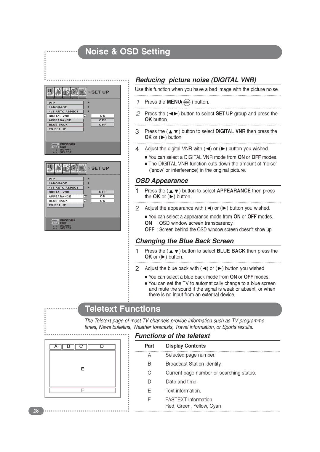 Daitsu LCD 32 manual Noise & OSD Setting, Teletext Functions 