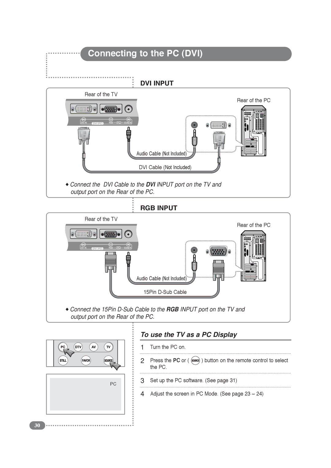 Daitsu LCD 32 manual Connecting to the PC DVI, To use the TV as a PC Display 