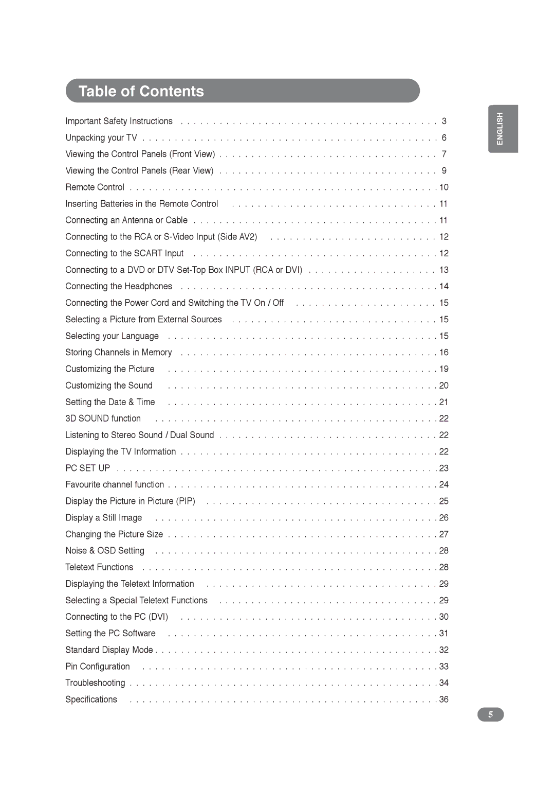 Daitsu LCD 32 manual Table of Contents 