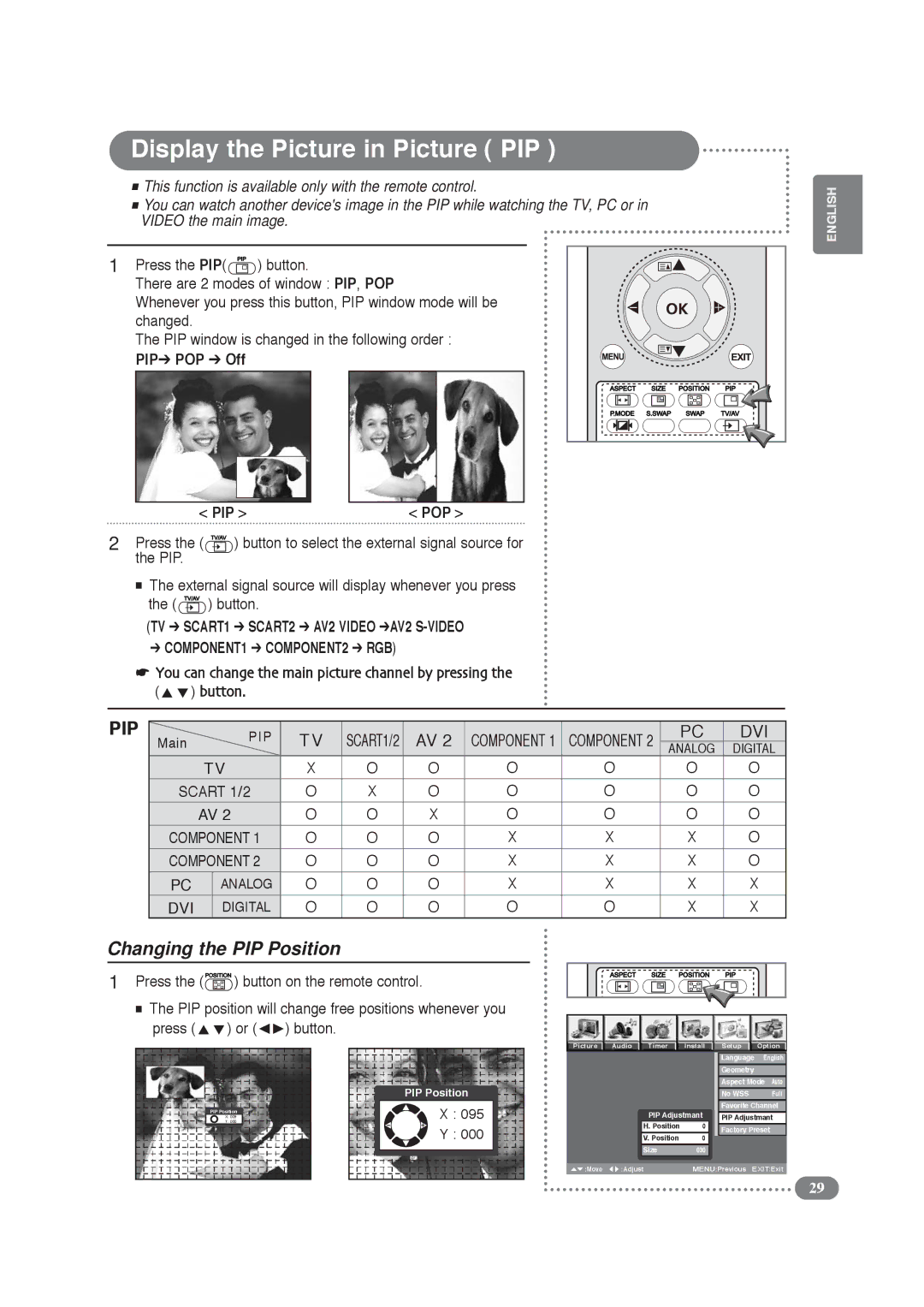 Daitsu LCD Display & TV manual Display the Picture in Picture PIP, Changing the PIP Position, Pip, PIP Adjustmant 