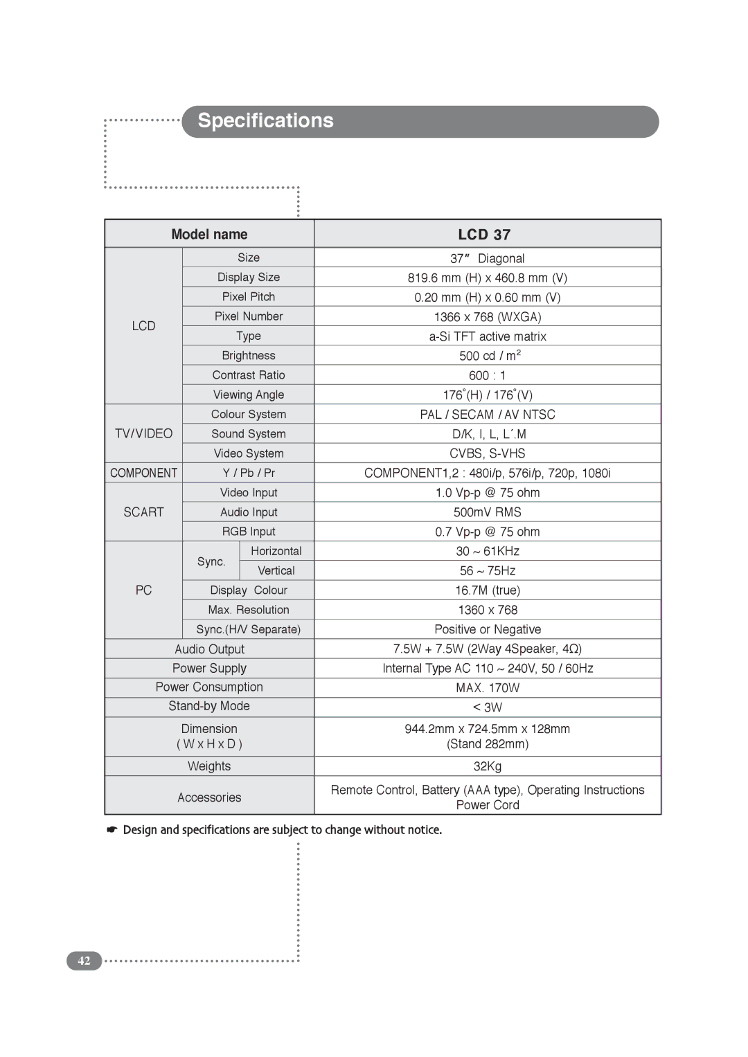 Daitsu LCD Display & TV manual 176 H / 176, 32Kg 