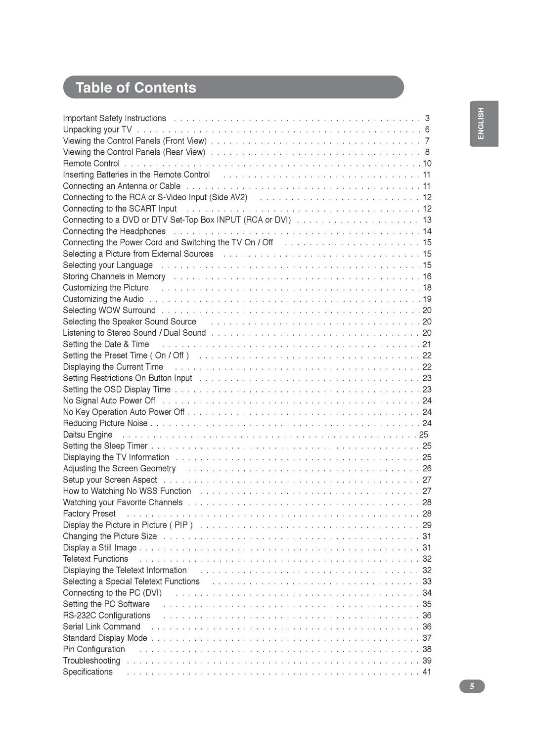 Daitsu LCD Display & TV manual Table of Contents 