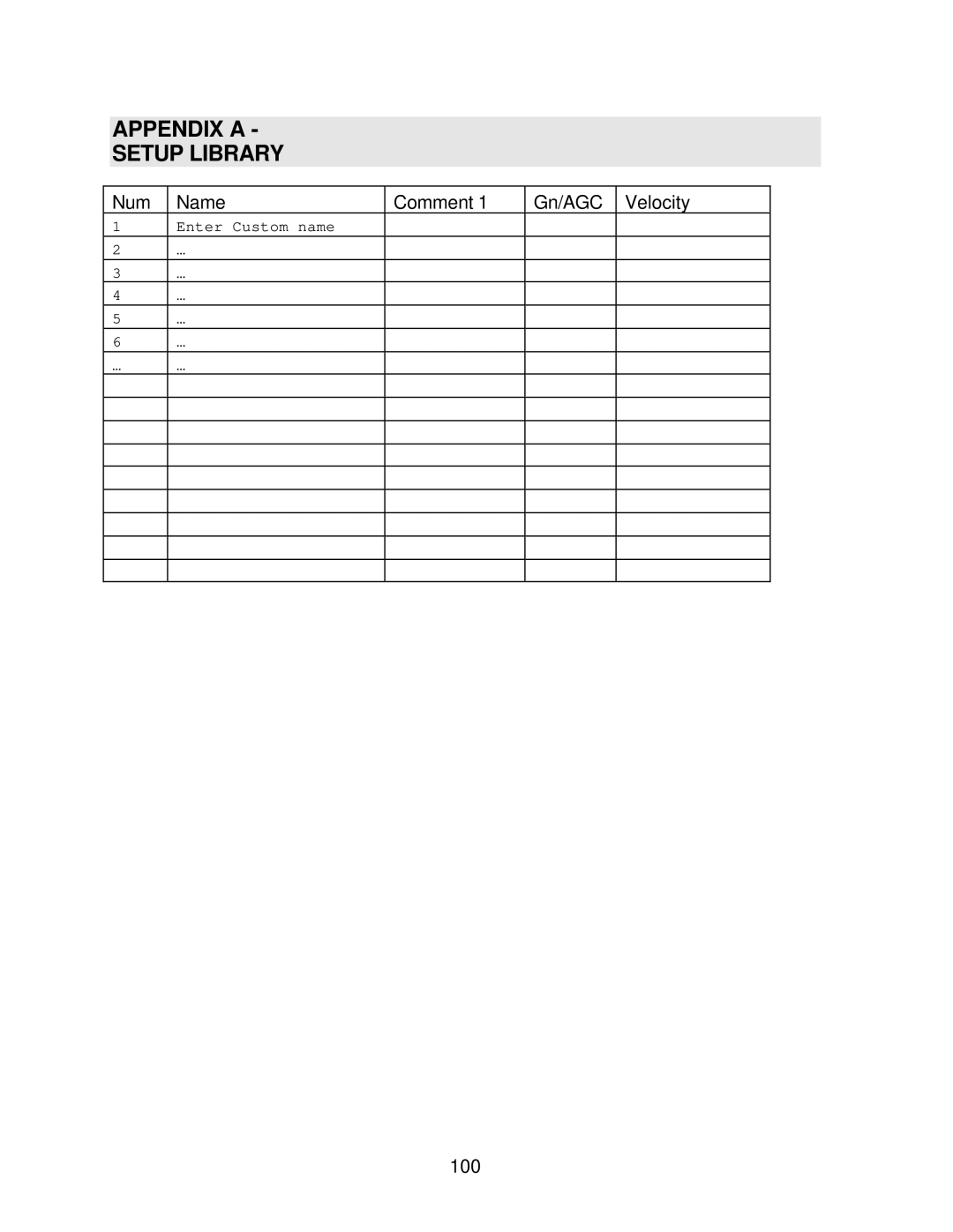 Dakota Digital CMX operation manual Appendix a Setup Library 