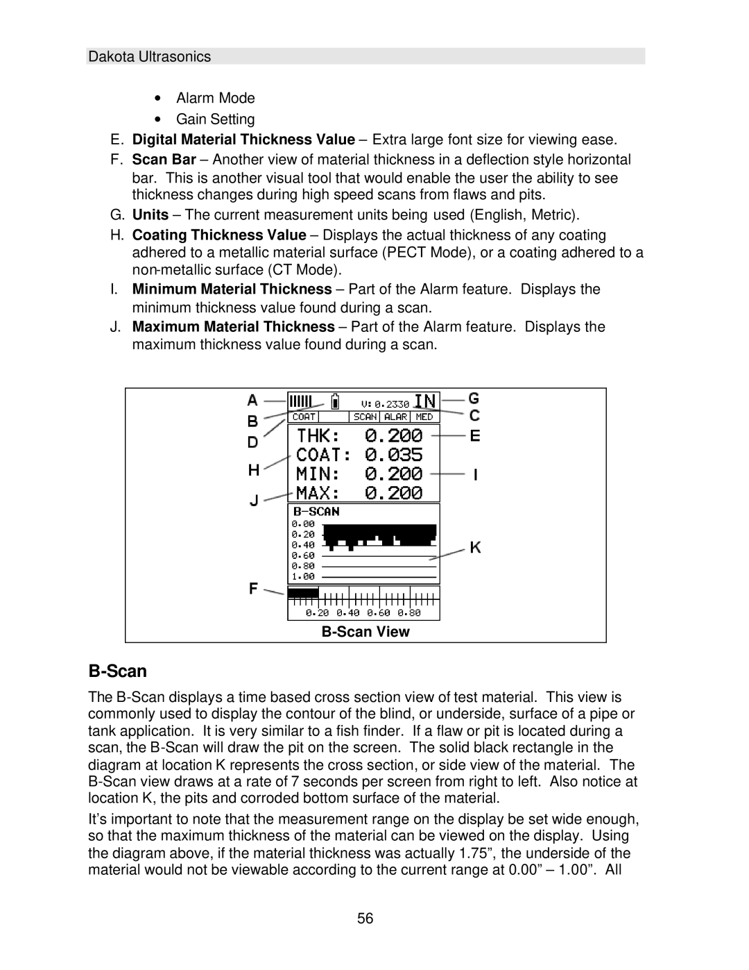 Dakota Digital CMX operation manual Scan View 