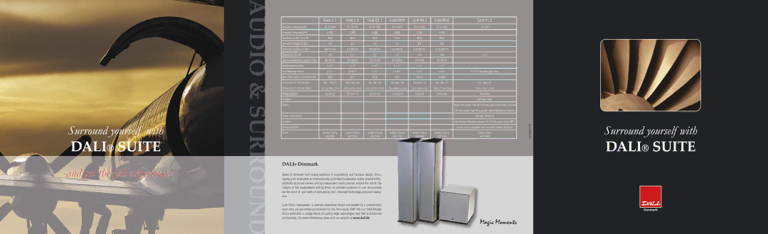 DALI Loudspeakers SUITE dimensions Frequency response Hz, Crossover frequency Hz, Sensitivity 2,83V/1m. dB, Weight kg/lbs 