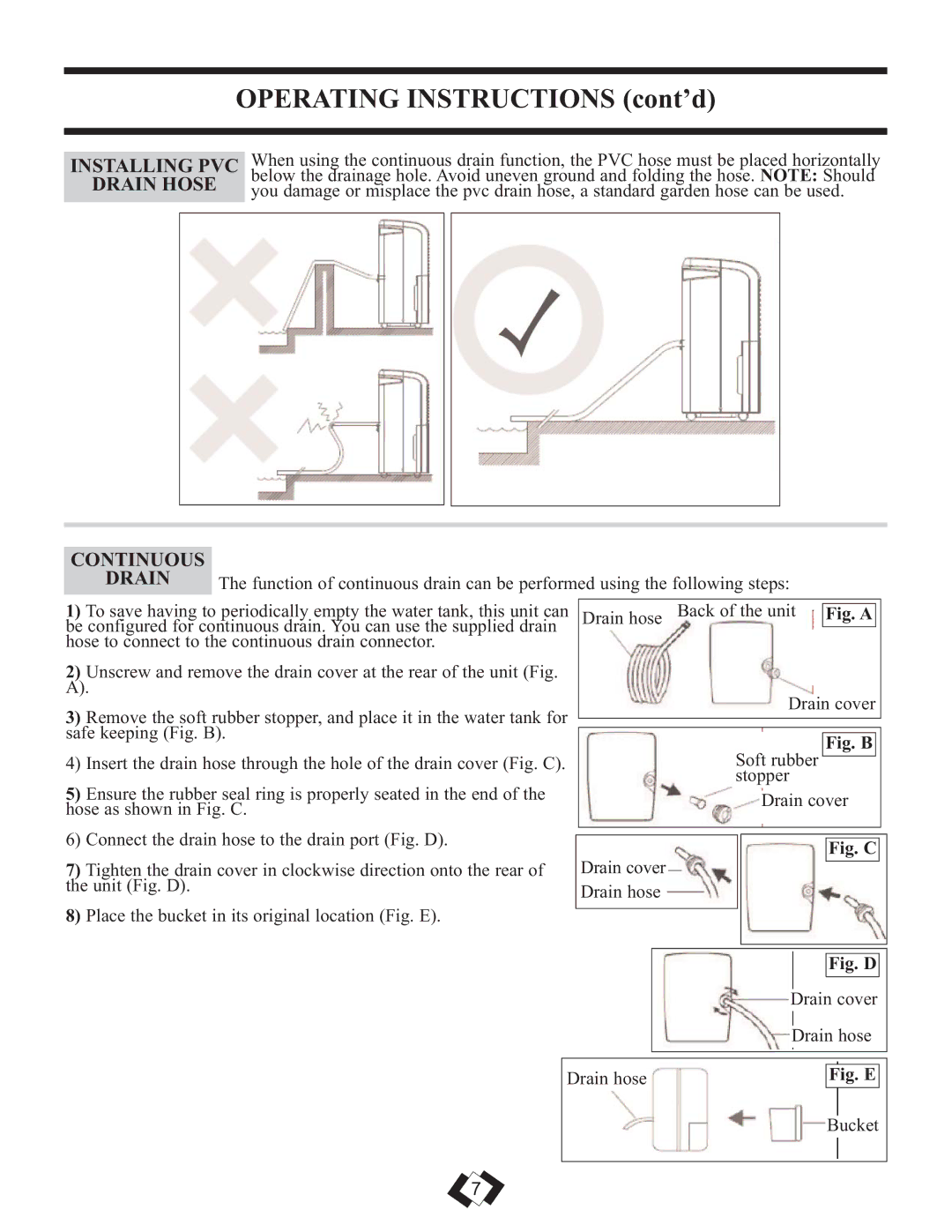 Danby 6009REE, 7009REE operating instructions Installing PVC, Drain Hose, Continuous 