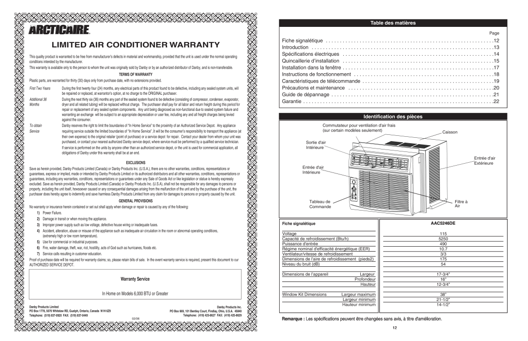 Danby AAC5246DE manuel dutilisation Limited Air Conditioner Warranty, Table des matières, Identification des pièces 