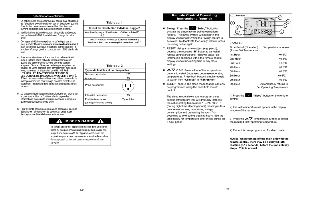 Danby APAC9036 Remote Control Operating Instructions cont’d, Circuit de distribution individuel suggéré, Swing Press 