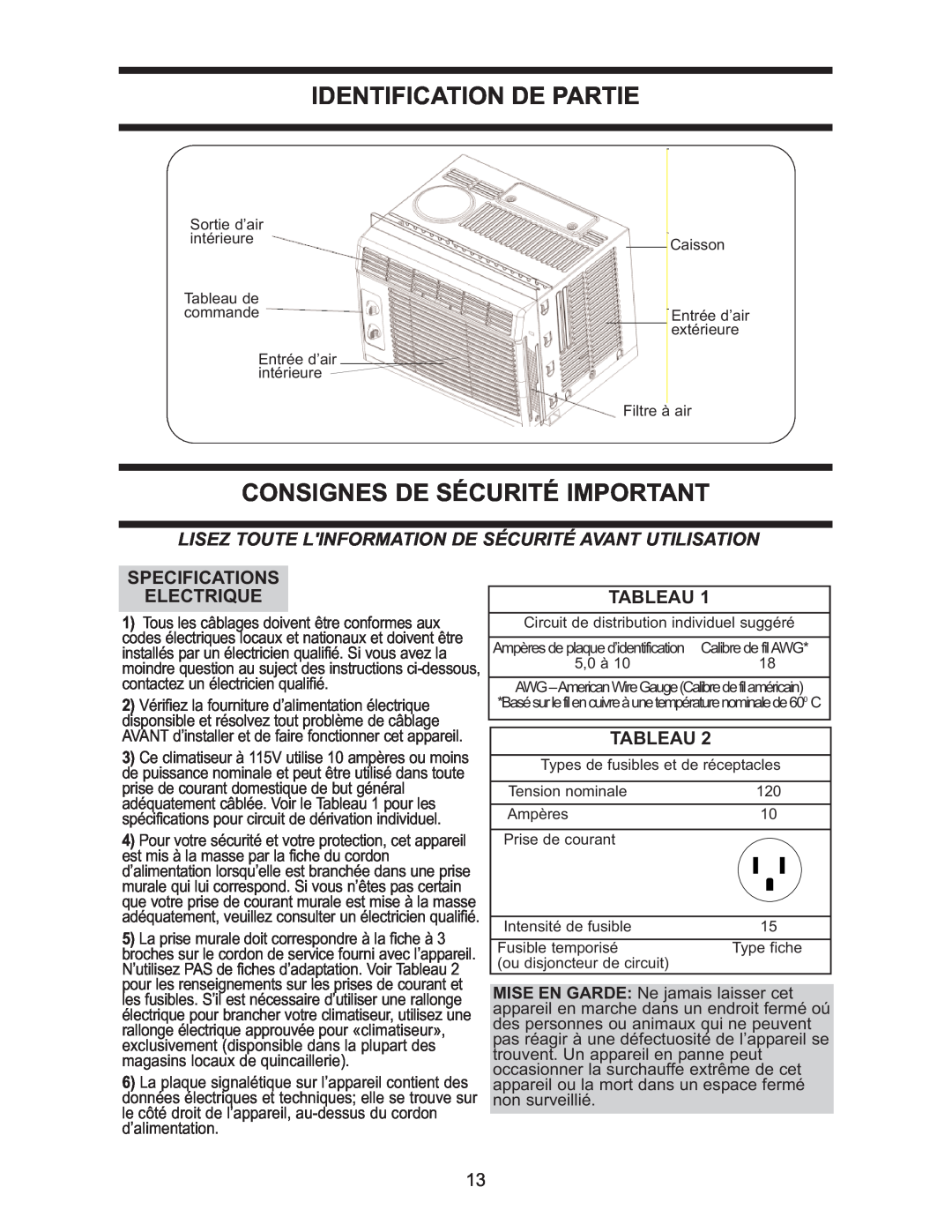Danby DAC 5209M manual Identification De Partie, Consignes De Sécurité Important, Specifications Electrique, Tableau 