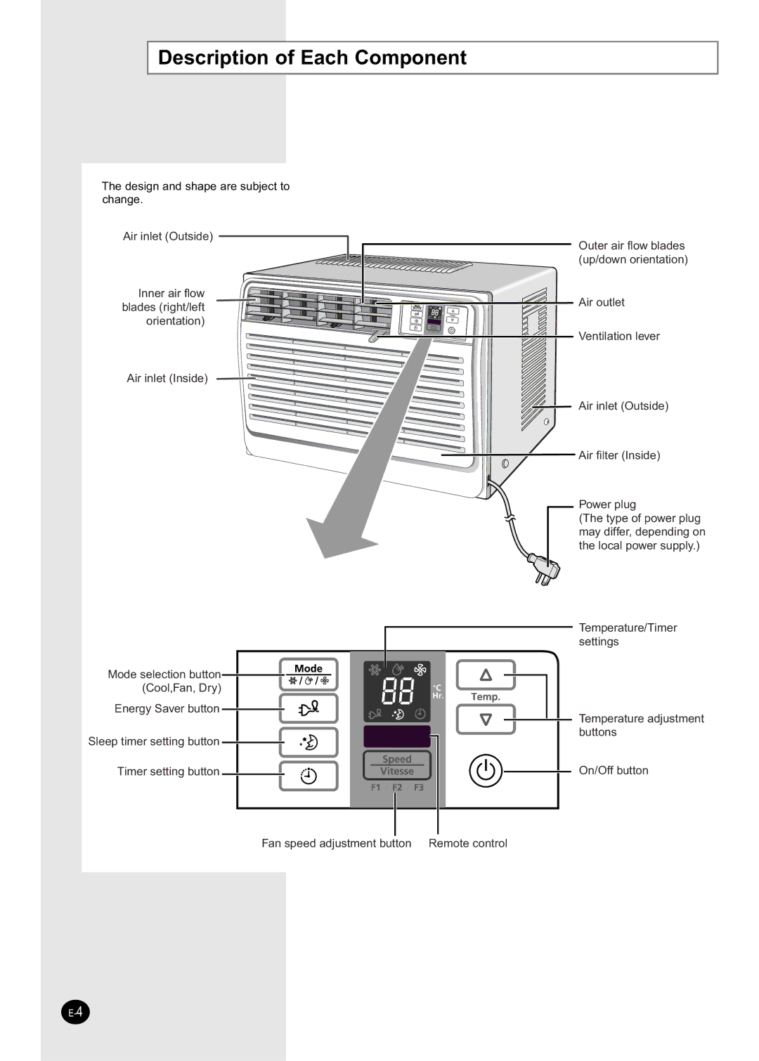 Danby dac10507ee, dac12070ee manual HvfulswlrqRiDfk&Rpsrqhqw 