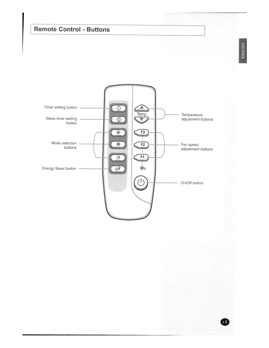 Danby DAC12078EE manual 