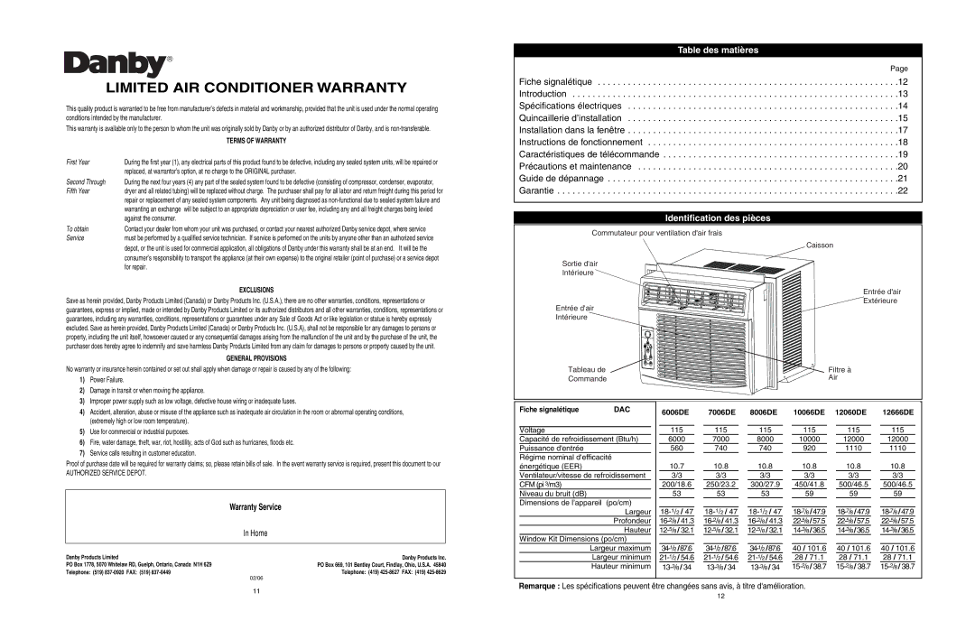 Danby DAC6006DE, DAC8006DE Table des matières, Identification des pièces, 6006DE 7006DE 8006DE 10066DE 12060DE 12666DE 