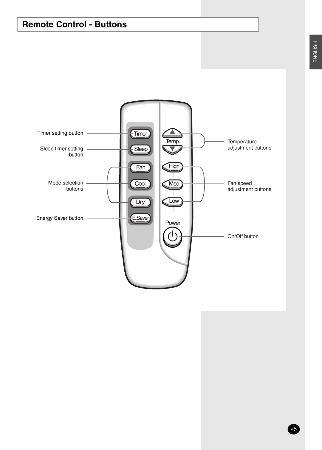 Danby DAC12344DE, DAC8404DE, DAC14004D Remote Control - Buttons, Timer setting button Sleep timer setting button, English 