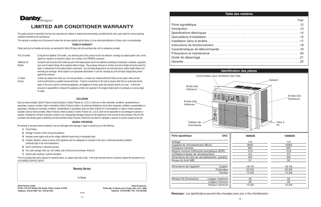 Danby DAC9006DE, DAC10560DE manuel dutilisation Table des matières, Identification des pièces, 9006DE 10066DE 