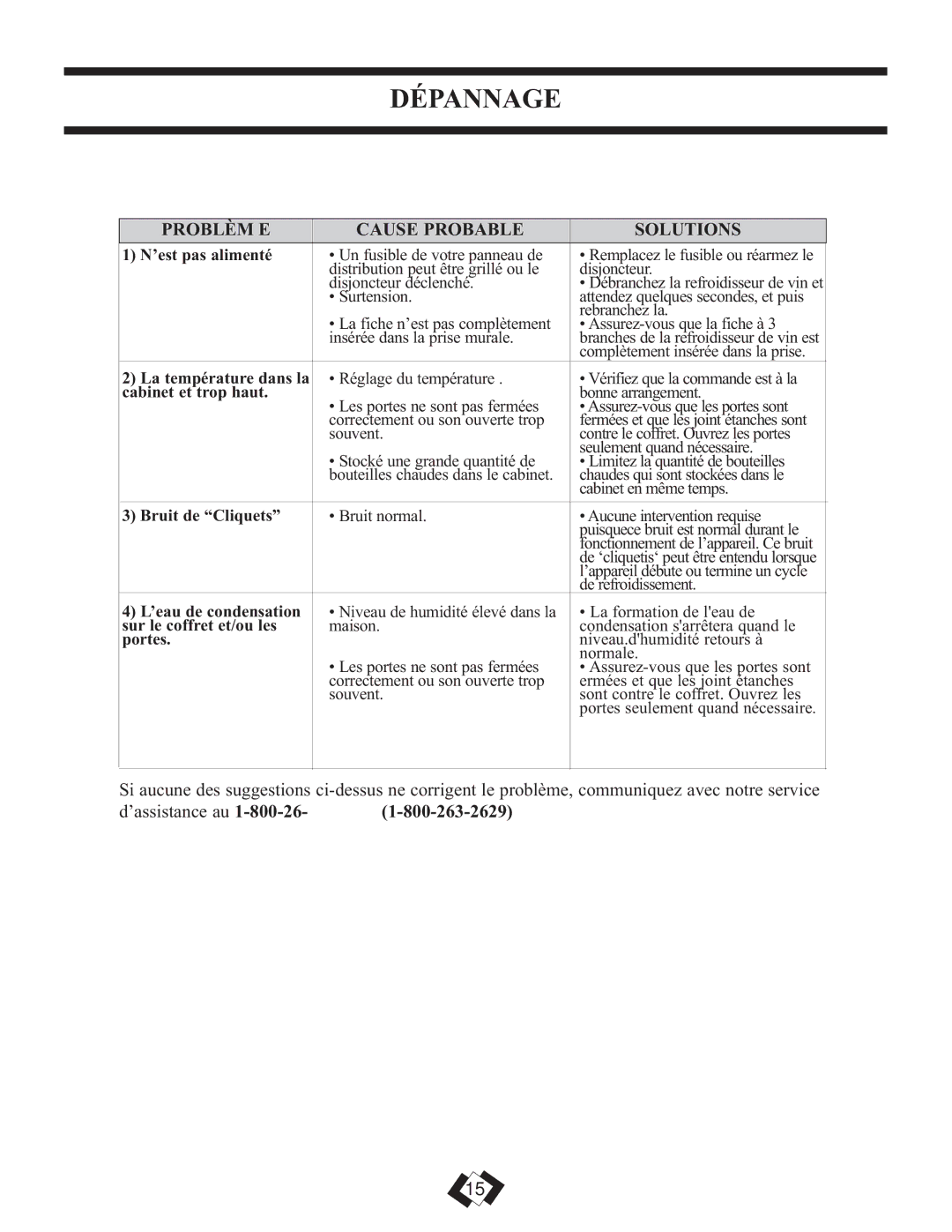 Danby DBC120BLS warranty Dépannage, Problèm E Cause Probable Solutions, ’assistance au 1-800-26 