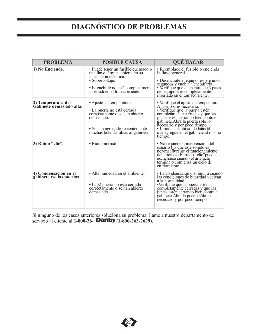 Danby DBC120BLS warranty Diagnóstico DE Problemas, Problema Posible Causa Qué Hacar, Servicio al cliente al 1-800-26 