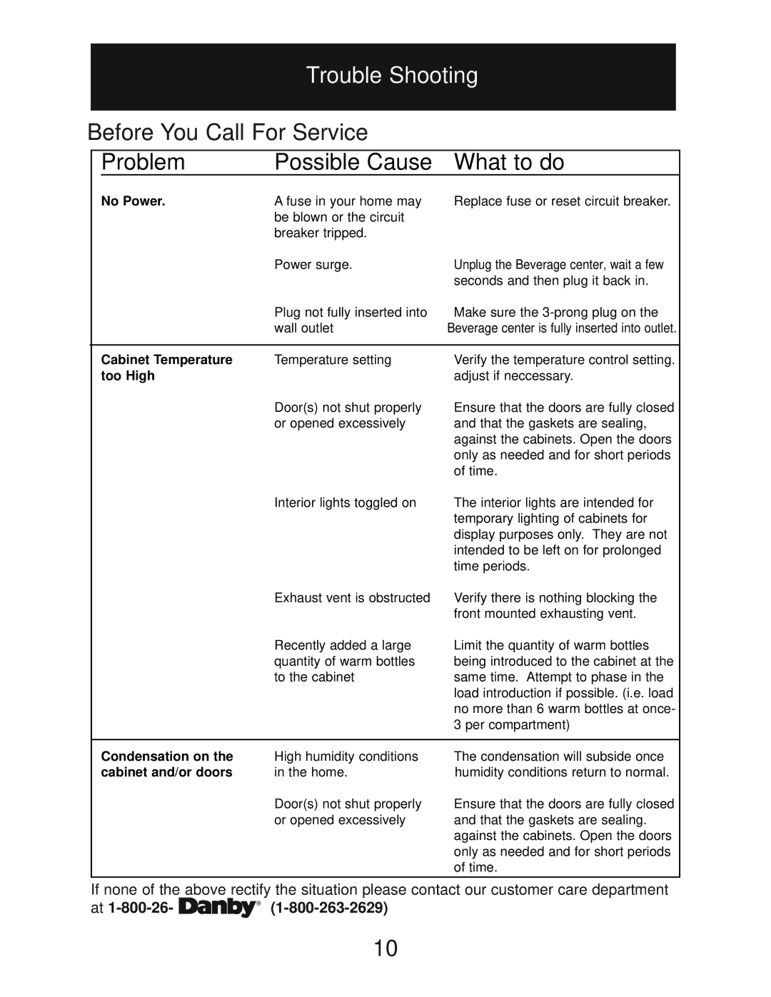 Danby DBC2760BLS manual Trouble Shooting, Before You Call For Service, Problem Possible Cause What to do, At 1-800-26 