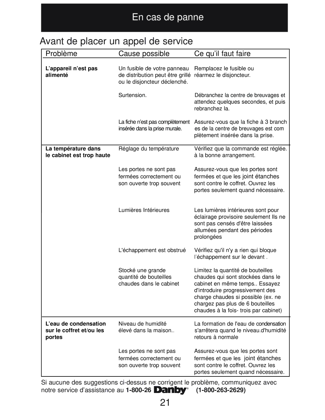 Danby DBC2760BLS manual En cas de panne, Avant de placer un appel de service, Problème Cause possible Ce qu’il faut faire 