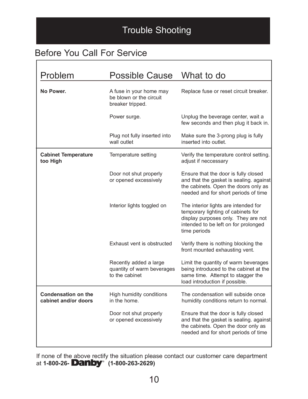 Danby DBC514BLS owner manual Trouble Shooting 