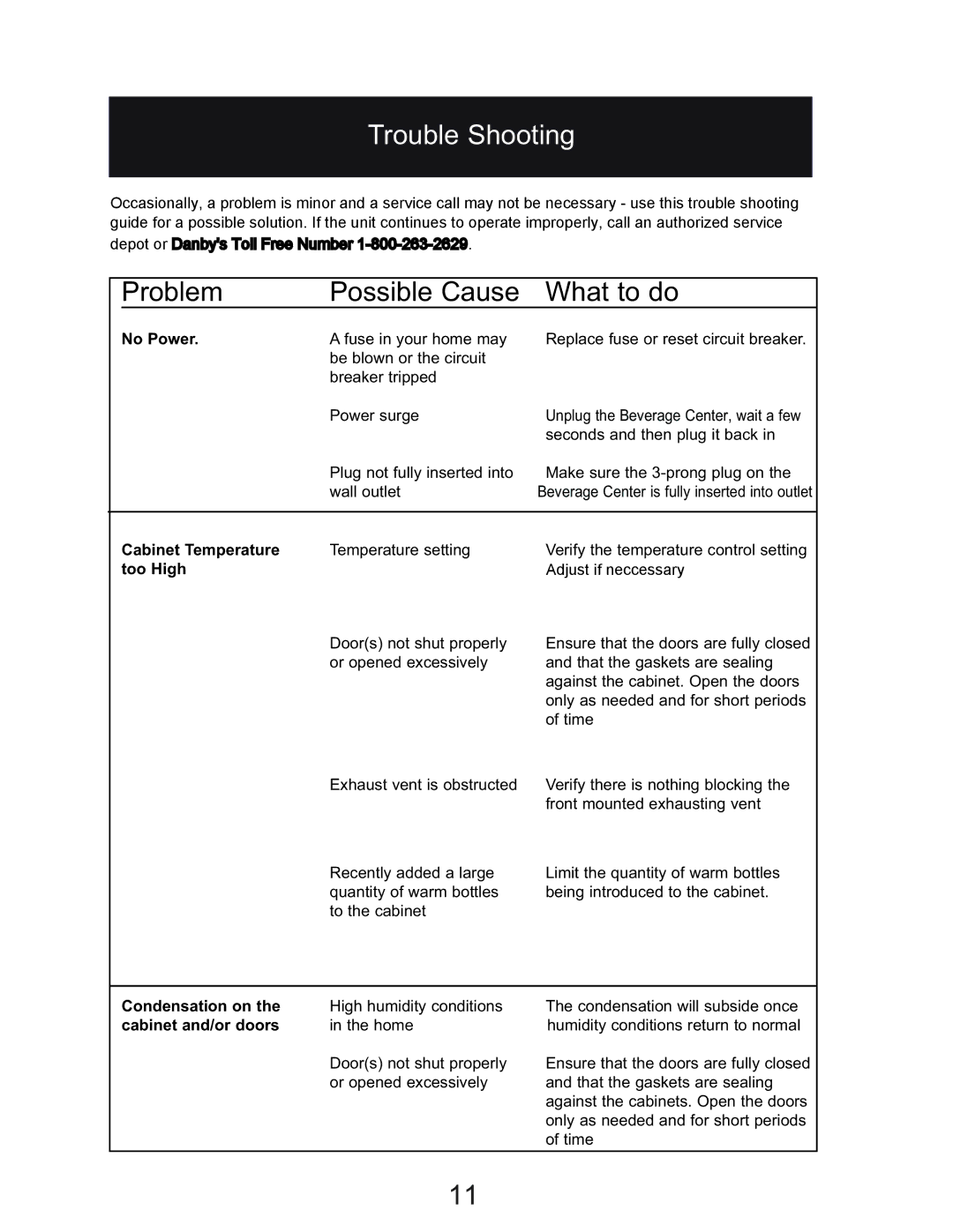 Danby DBC7070BLSST owner manual Trouble Shooting, Problem Possible Cause What to do 