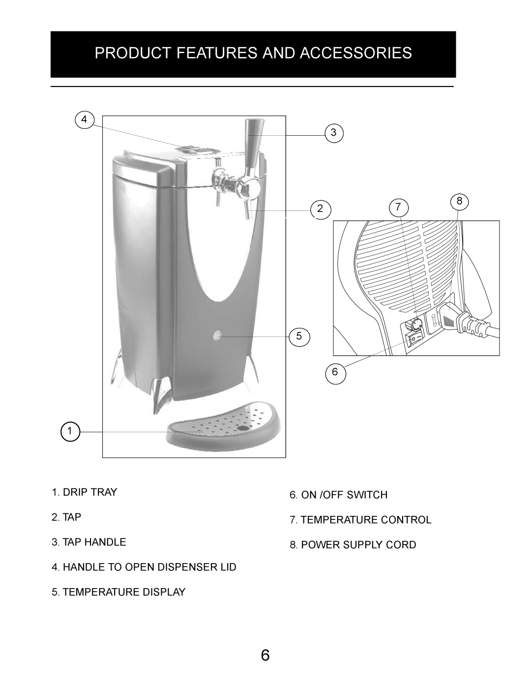 Danby DBD5L owner manual Product Features And Accessories, DRIP TRAY 2. TAP 3. TAP HANDLE 4. HANDLE TO OPEN DISPENSER LID 