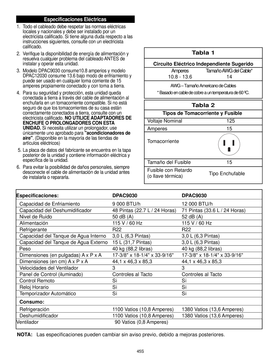 Danby DPAC9030, DCAP 12030 manual Especificaciones Eléctricas, Tabla 