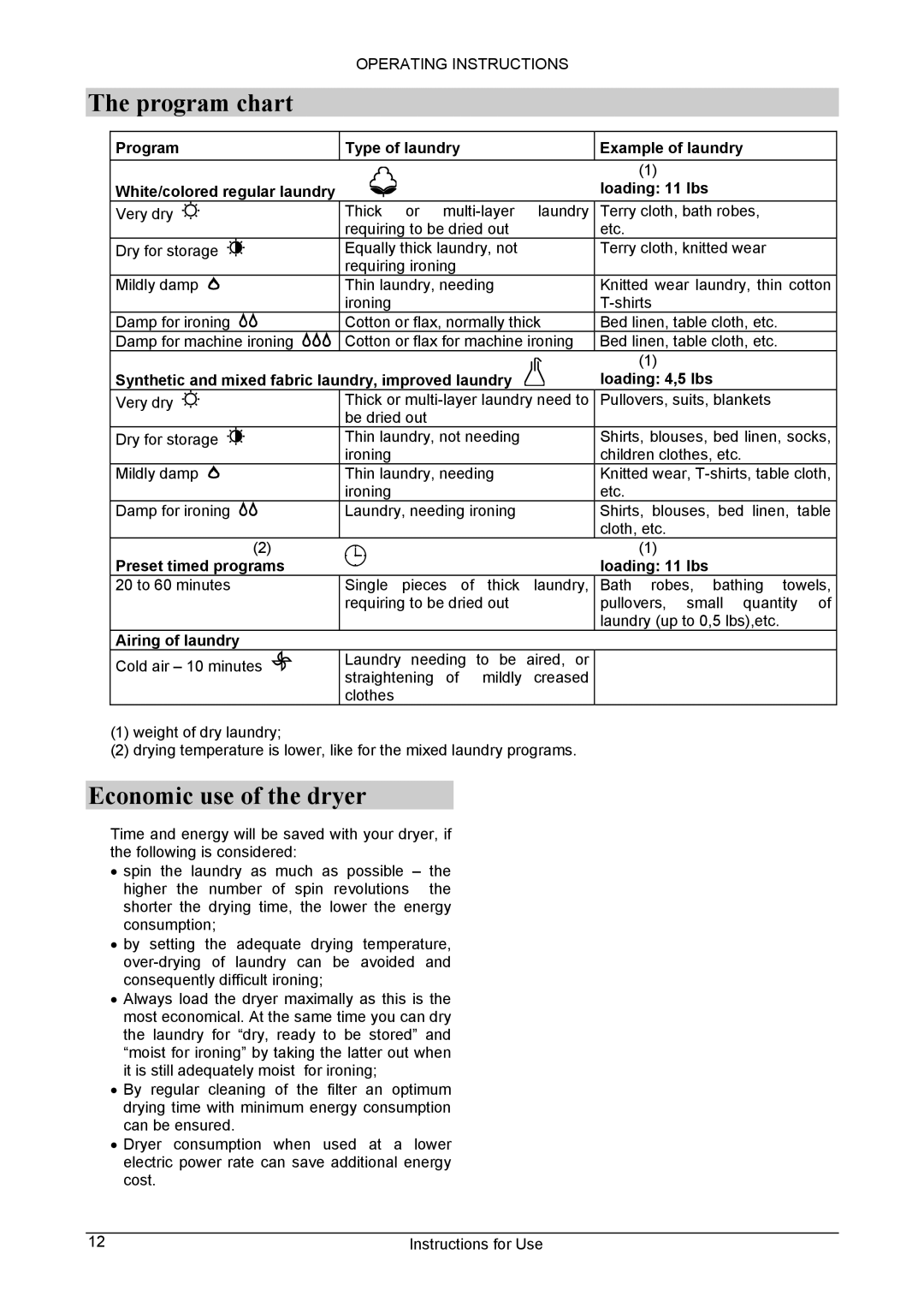 Danby DCD5505W-1 Program chart, Economic use of the dryer, Preset timed programs Loading 11 lbs, Airing of laundry 