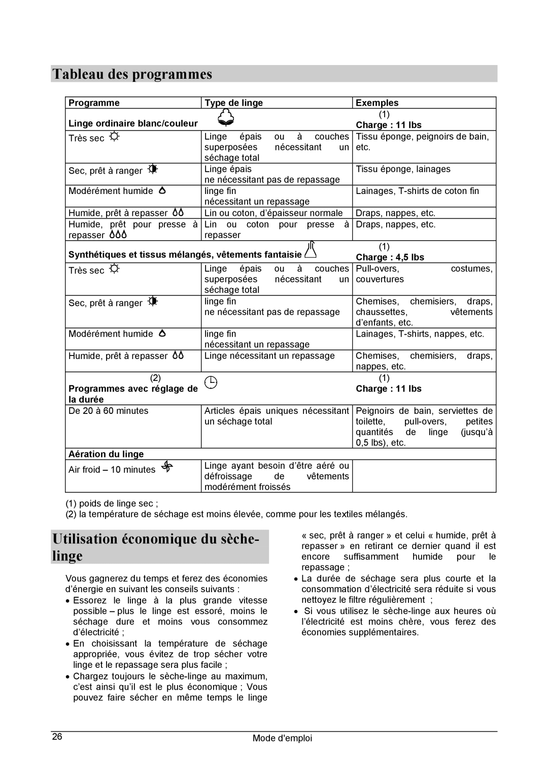 Danby DCD5505W-1 manuel dutilisation Tableau des programmes, Utilisation économique du sèche- linge, Aération du linge 