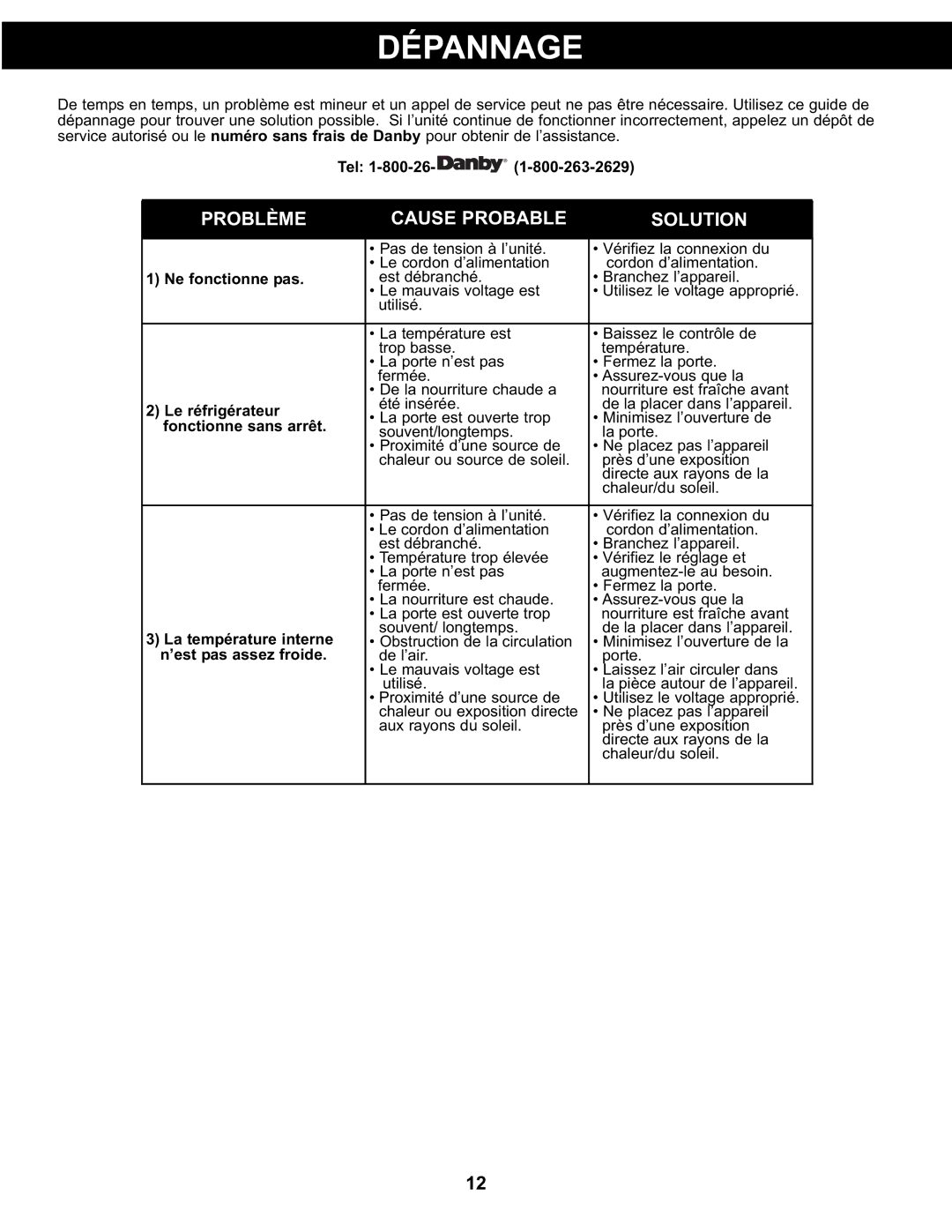 Danby DCR044A2BDD manual Dépannage, Problème E Cause Probable Solution 