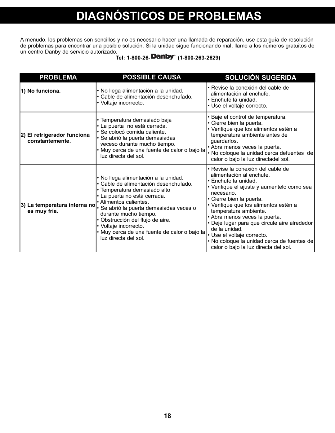 Danby DCR044A2BDD manual Diagnósticos DE Problemas, Problemal Possiblei LE Causaa 