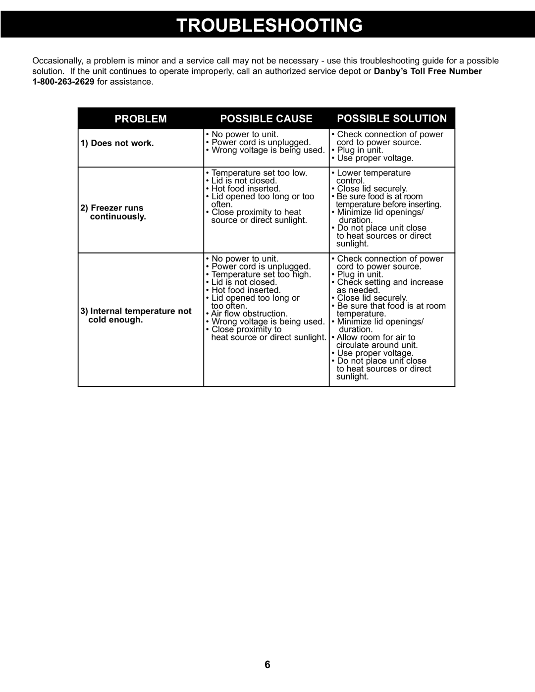 Danby DCR044A2BDD manual Troubleshooting, Problem POSSIBLE CAUSE POSSIBLE SOLUTION 