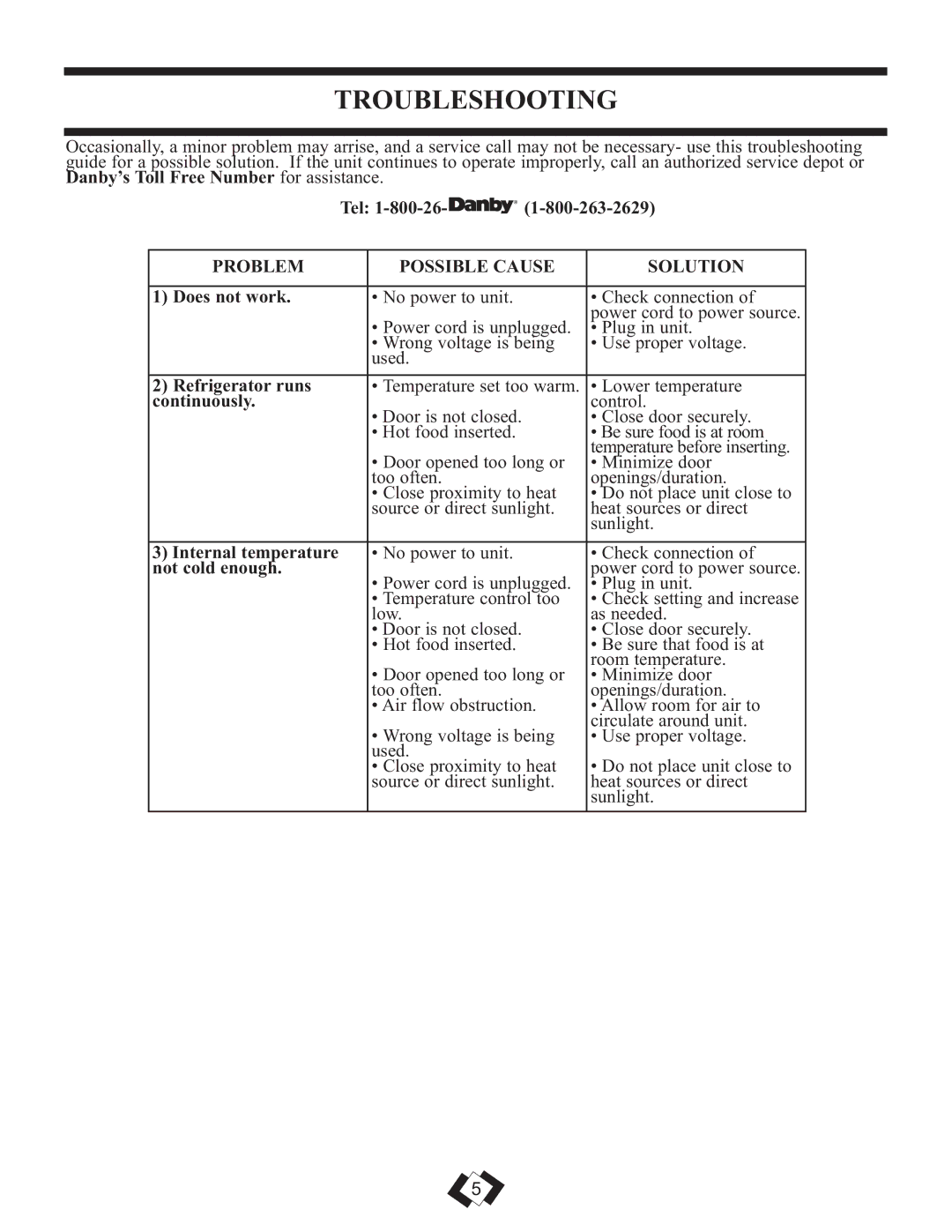 Danby DCR059WE, DCR059BLE warranty Troubleshooting, Problem Possible Cause Solution 