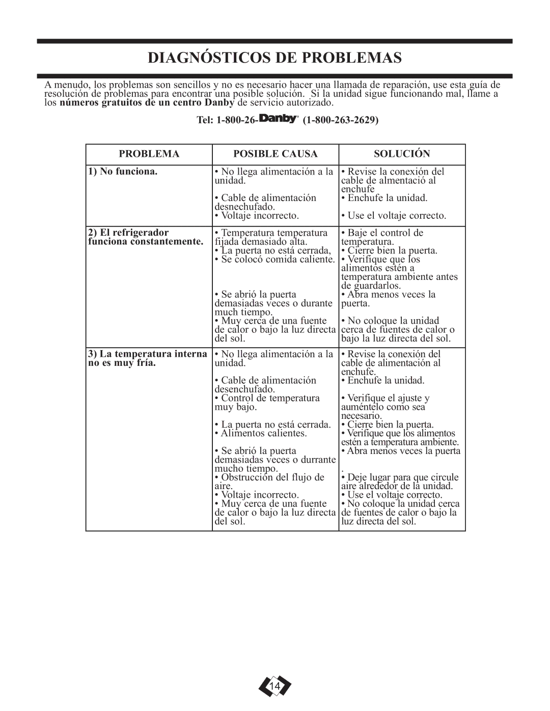 Danby DCRM71BLDB installation instructions Diagnósticos DE Problemas, Problema Posible Causa Solución 