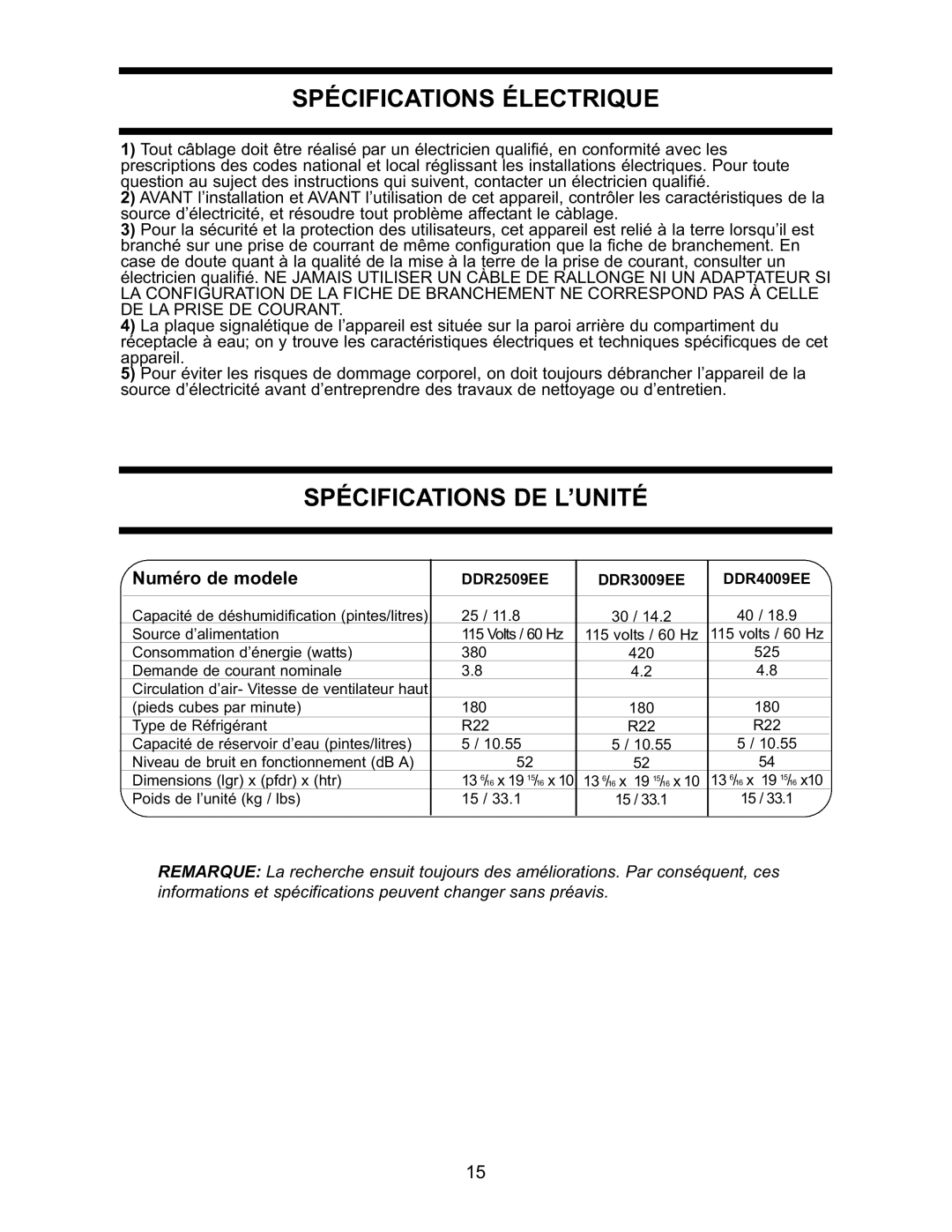 Danby DDR2509EE manual Spécifications Électrique, Spécifications DE L’UNITÉ 