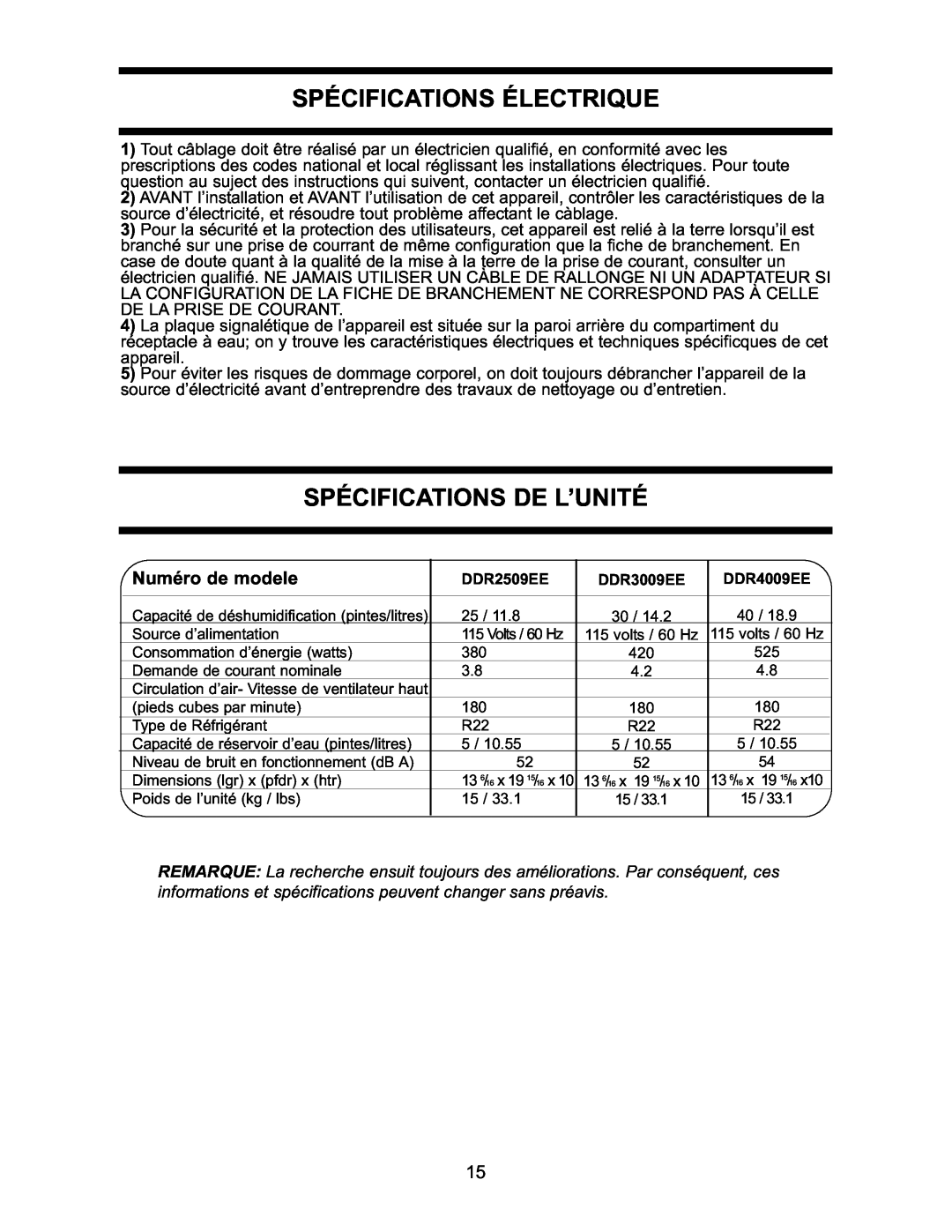 Danby DDR2509EE manual Spécifications Électrique, Spécifications De L’Unité, Numéro de modele 