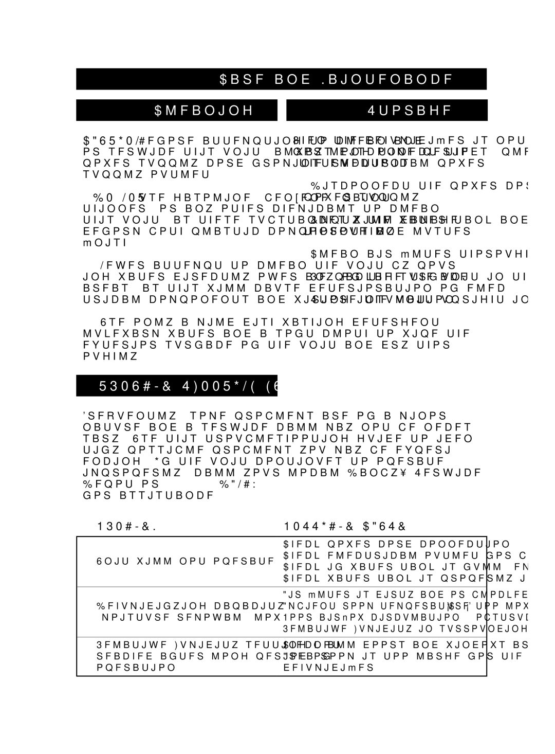 Danby DDR4588EE, DDR3008EE, DDR6588EE owner manual Care and Maintenance CleaningStorage, Trouble Shooting Guide 